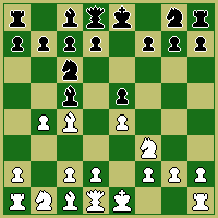 A Beginner's Garden of Chess Openings