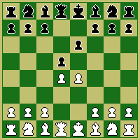 A Beginner's Garden of Chess Openings