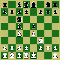 Queen's Pawn Opening - With different variations - ChessEasy