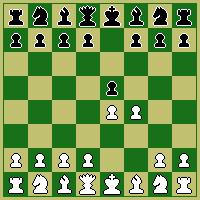 How the Queen's Gambit Is Played as a Chess Opening - dummies