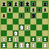 Best chess openings for beginners: Sicilian Defense, Bowdler Attack B20 