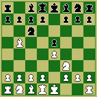 Queen's Gambit Accepted: Opening Guide for White & Black