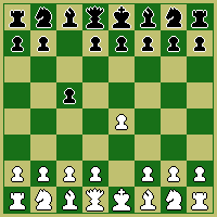 Sicilian Defense - ChessEasy